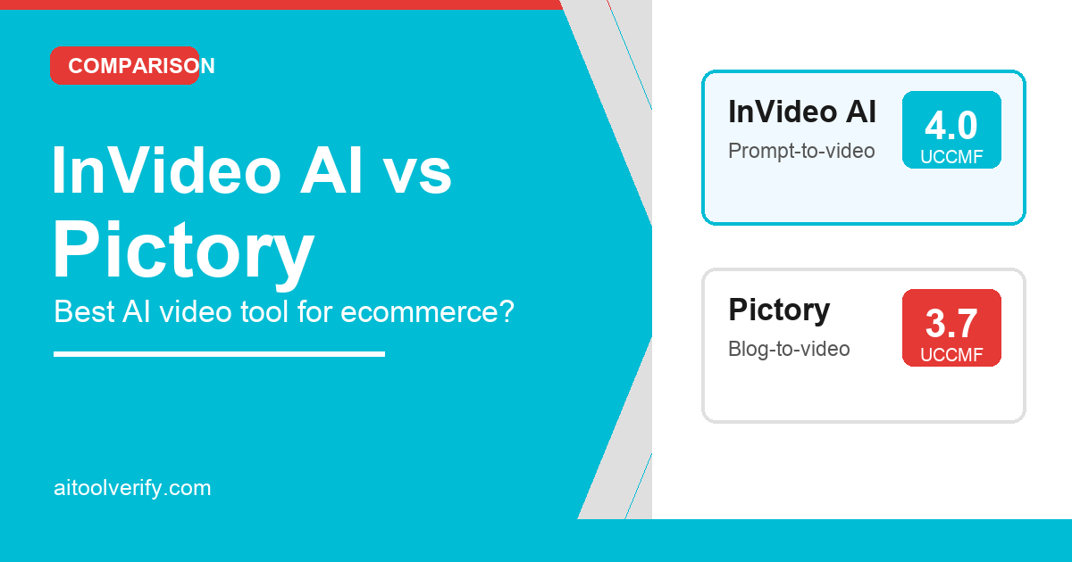 InVideo AI vs Pictory 2026: Which AI Video Tool Is Better for Ecommerce Marketing?